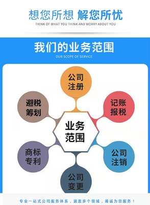 上海尚韻企業(yè)管理咨詢 專業(yè)賦能，驅(qū)動(dòng)企業(yè)卓越發(fā)展